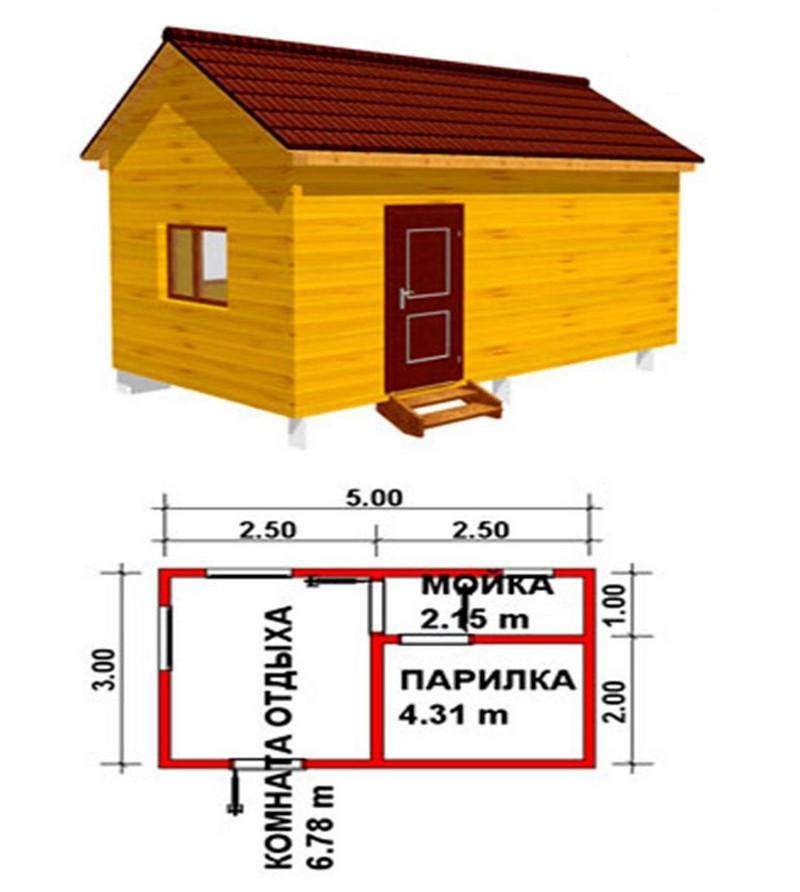 Как построить баня из бруса Как построить баня из бруса